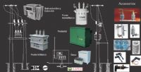 Transformadores electricos